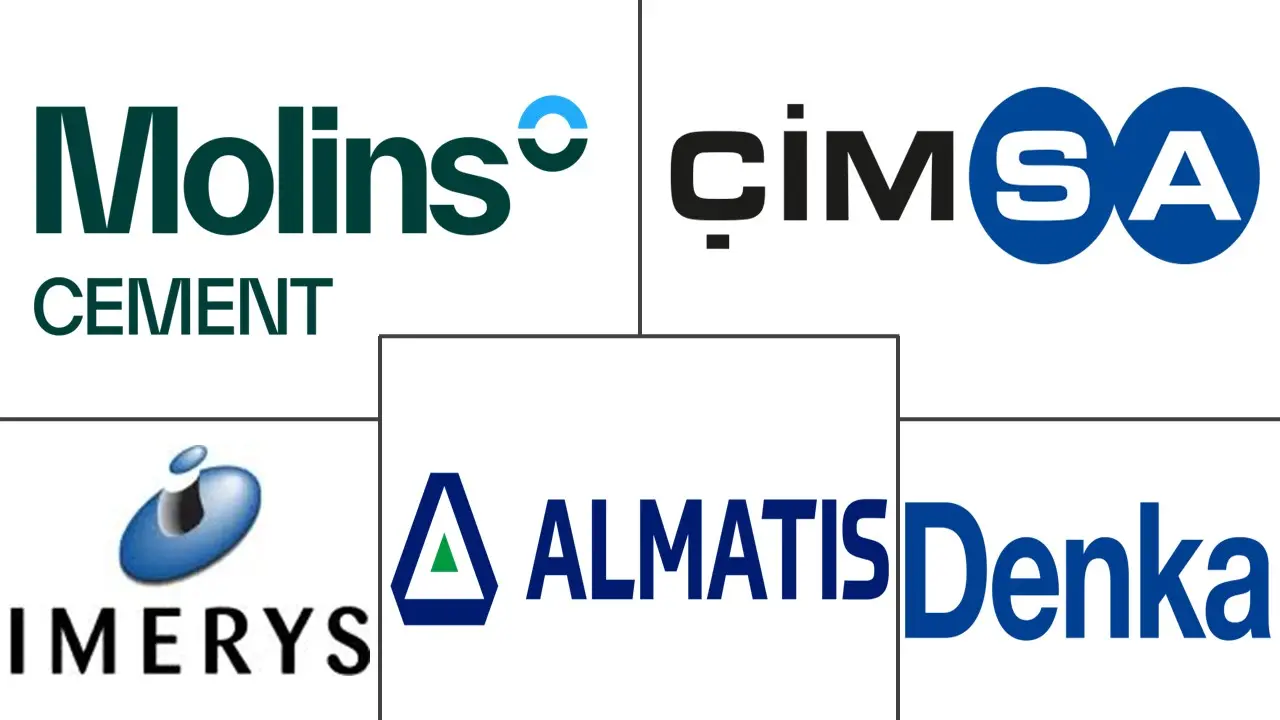 铝酸钙水泥市场规模及份额