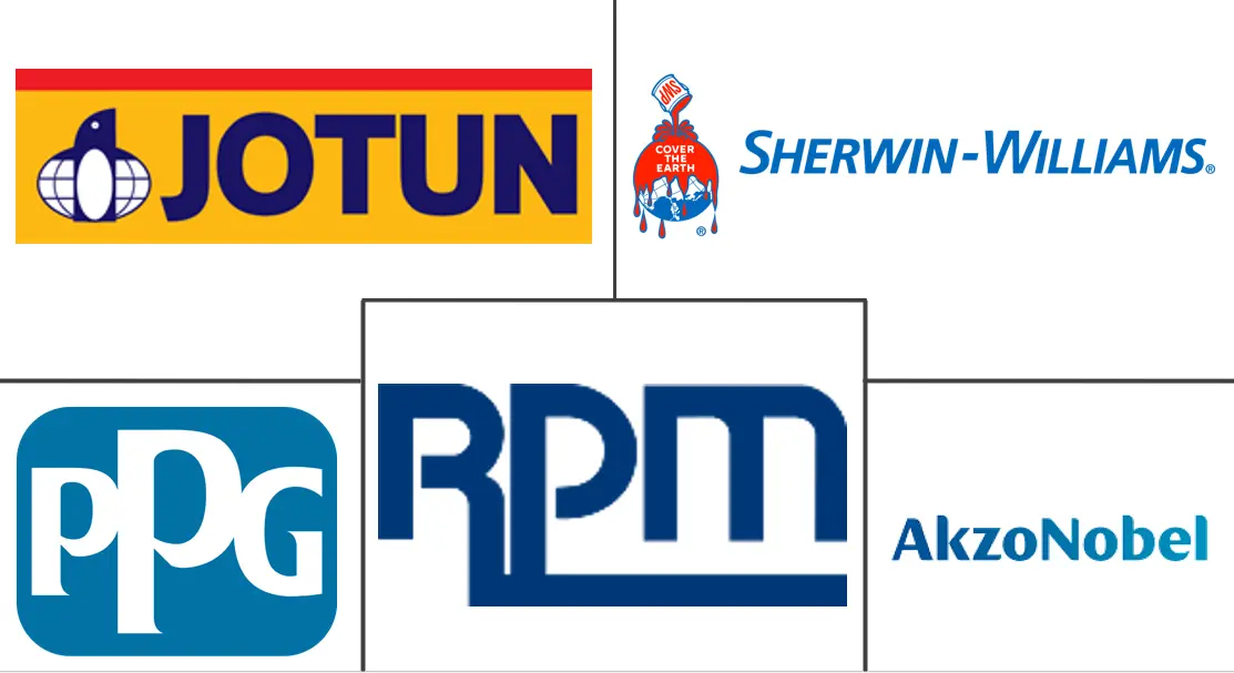 德国防护涂料市场规模