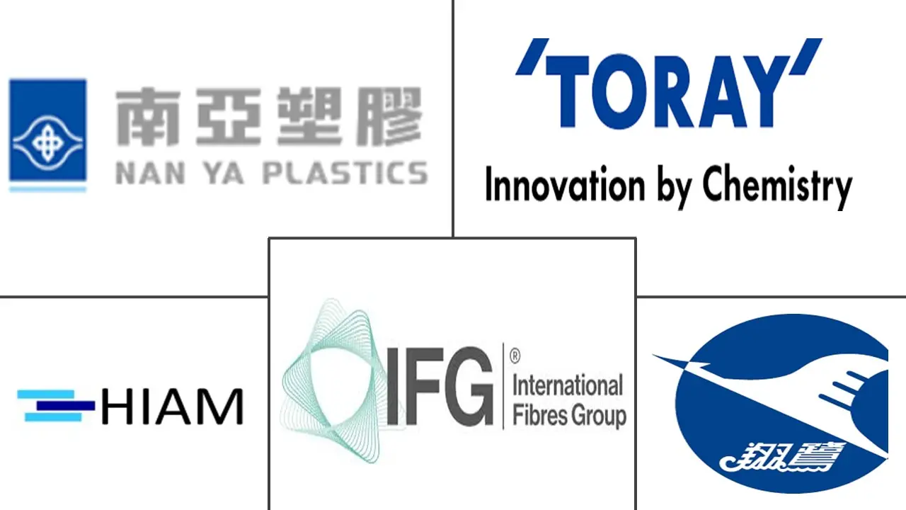 低熔点纤维市场规模及份额