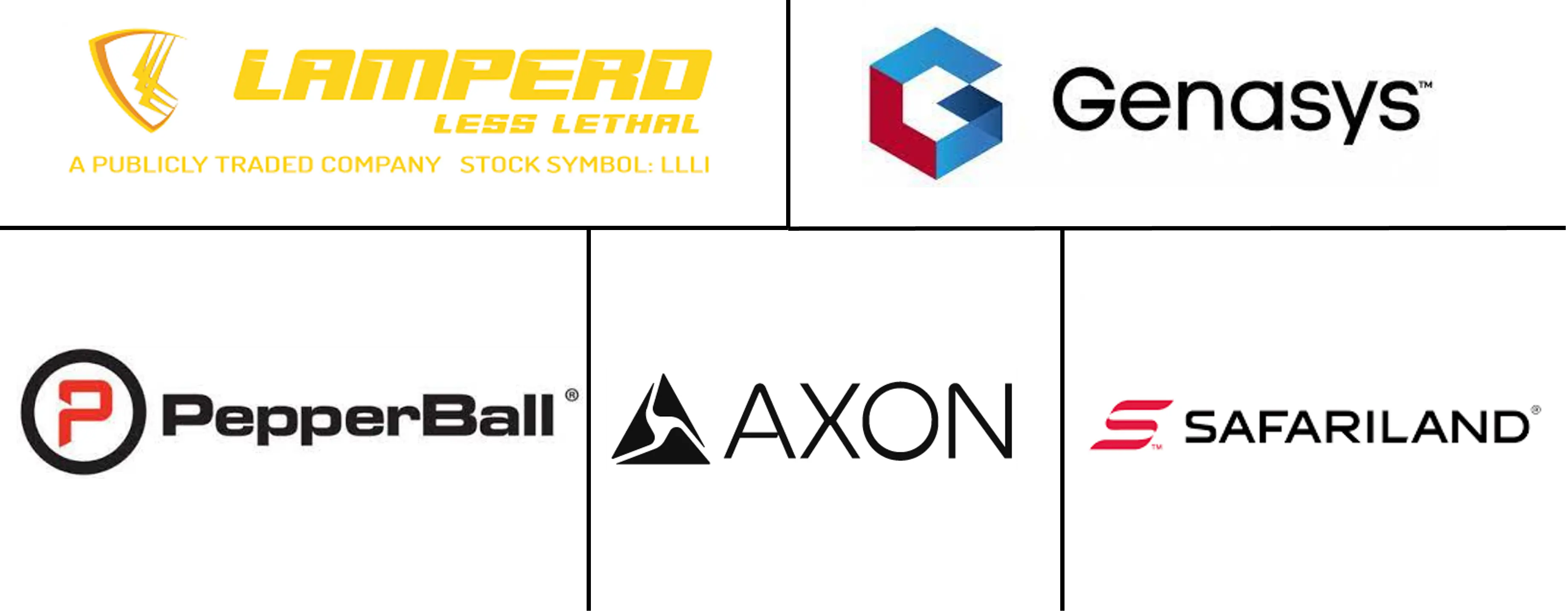 北美非致命武器市场规模