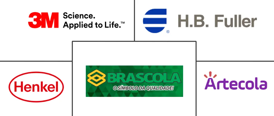 巴西粘合剂市场规模和份额