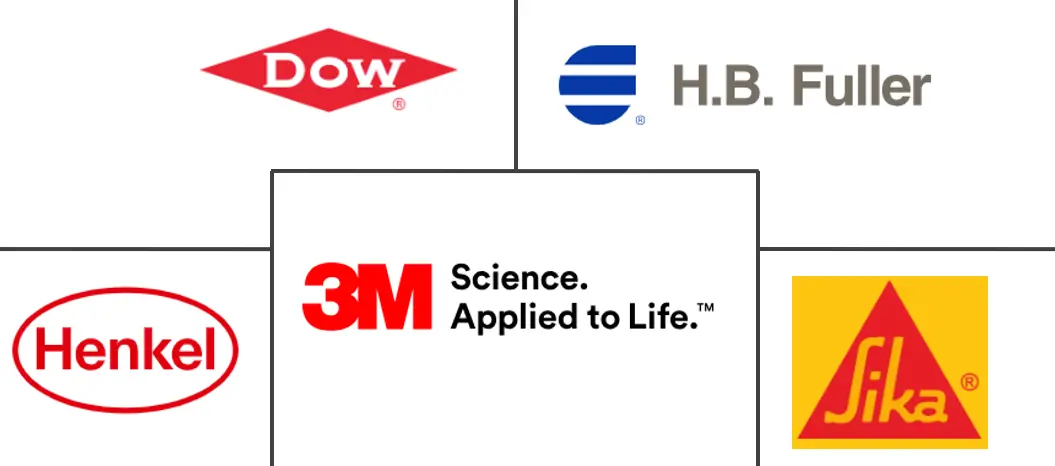 电子产品中的聚氨酯 (PU) 粘合剂市场规模和份额