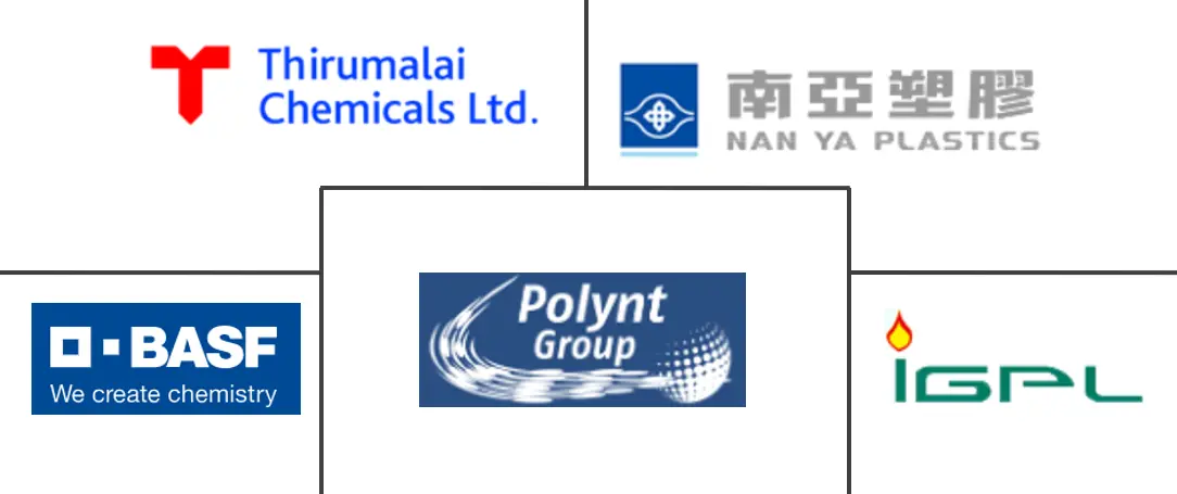 邻苯二甲酸酐市场规模及份额