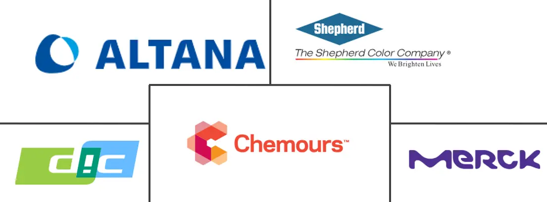 特殊效果颜料市场规模和份额