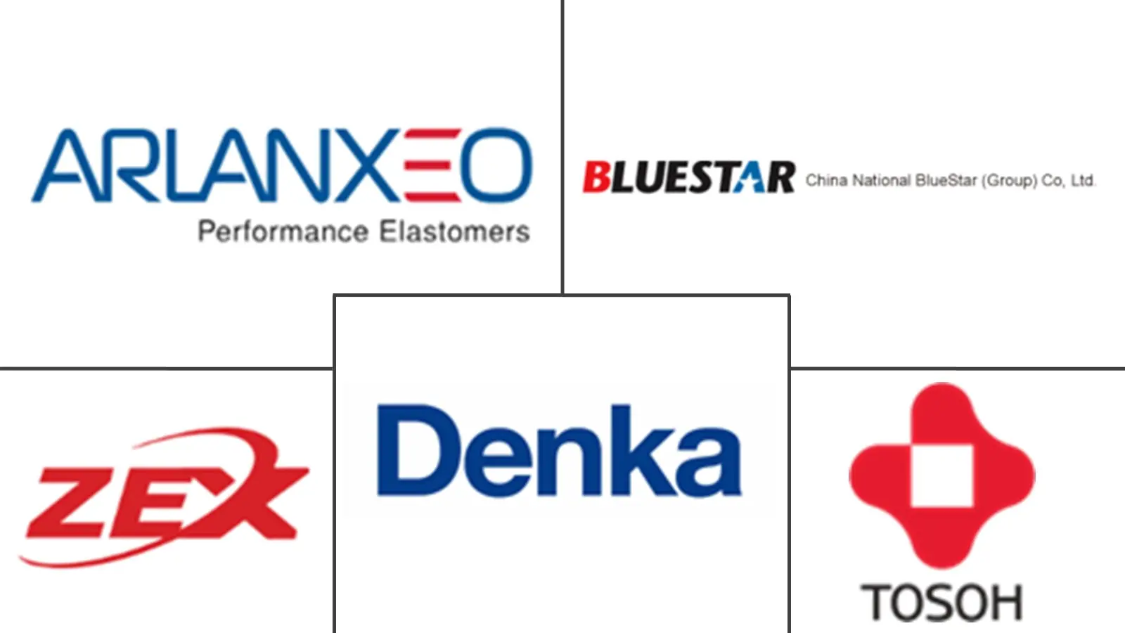 氯丁橡胶市场规模