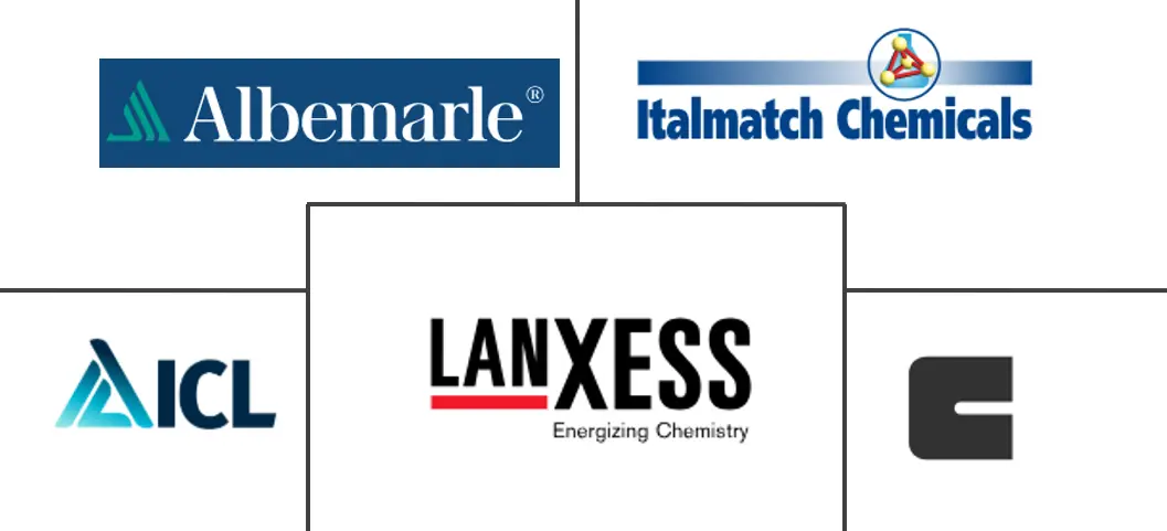 欧洲阻燃化学品市场规模和份额分析