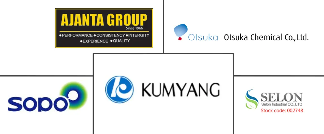 偶氮二甲酰胺市场规模和份额