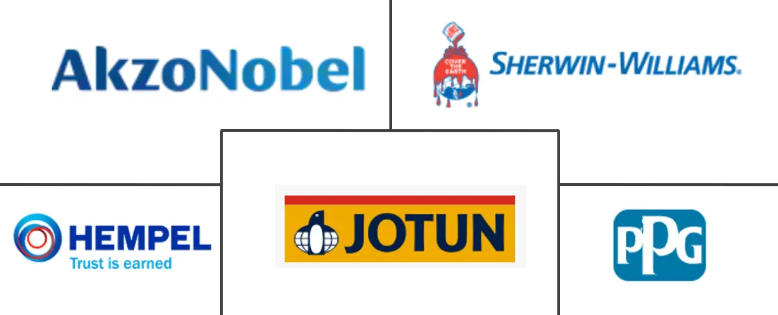 防腐涂料市场规模及份额