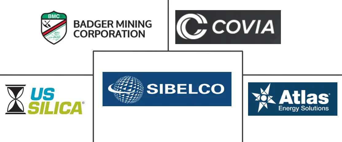 硅砂市场规模及份额