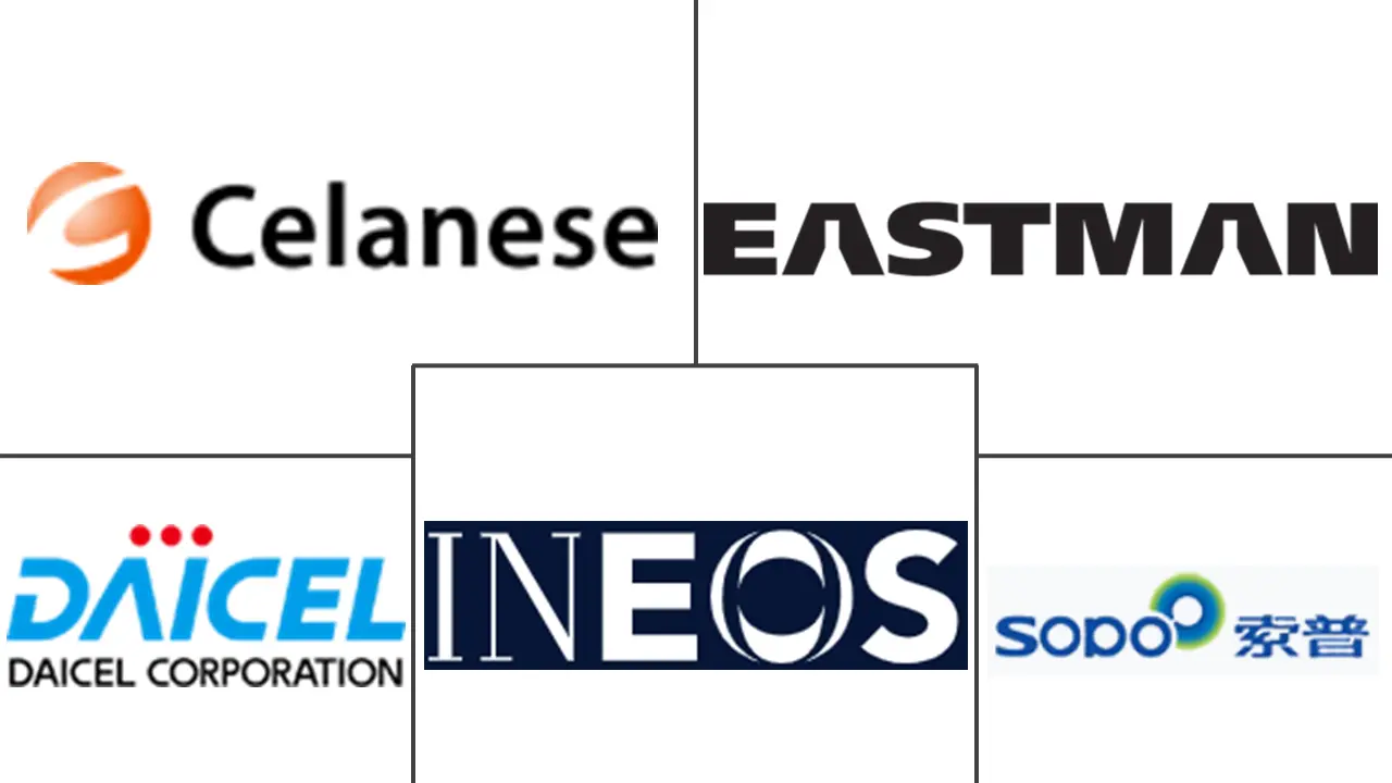 醋酸乙酯市场规模及份额