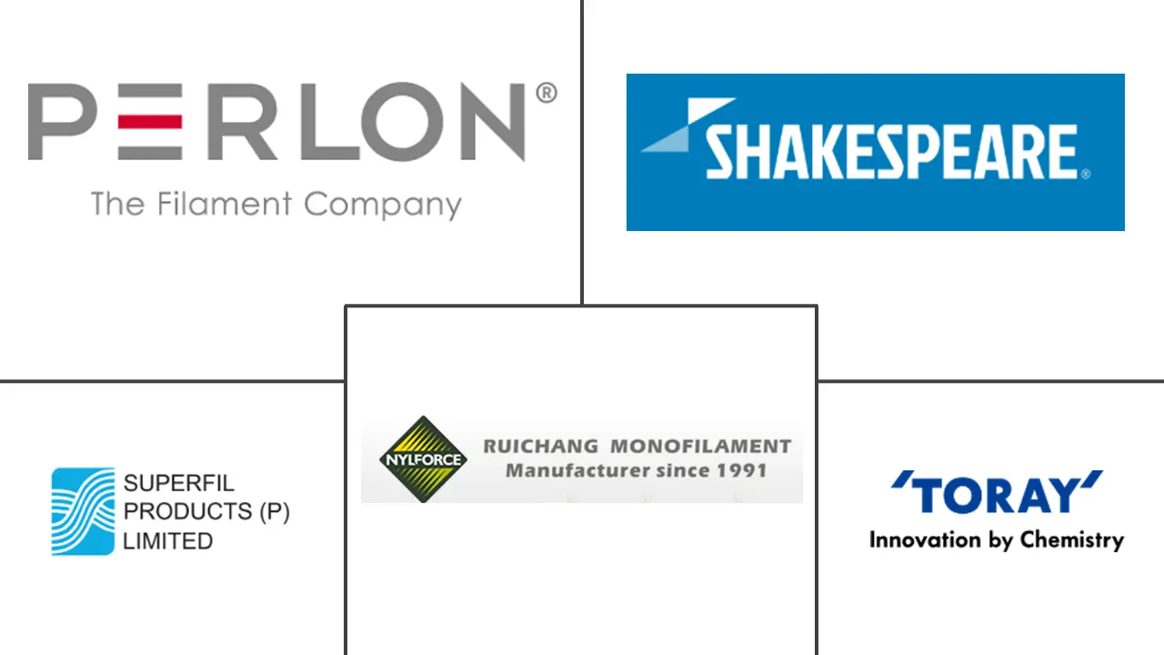 尼龙单丝市场规模及份额