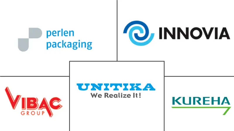 PVDC涂层薄膜市场规模