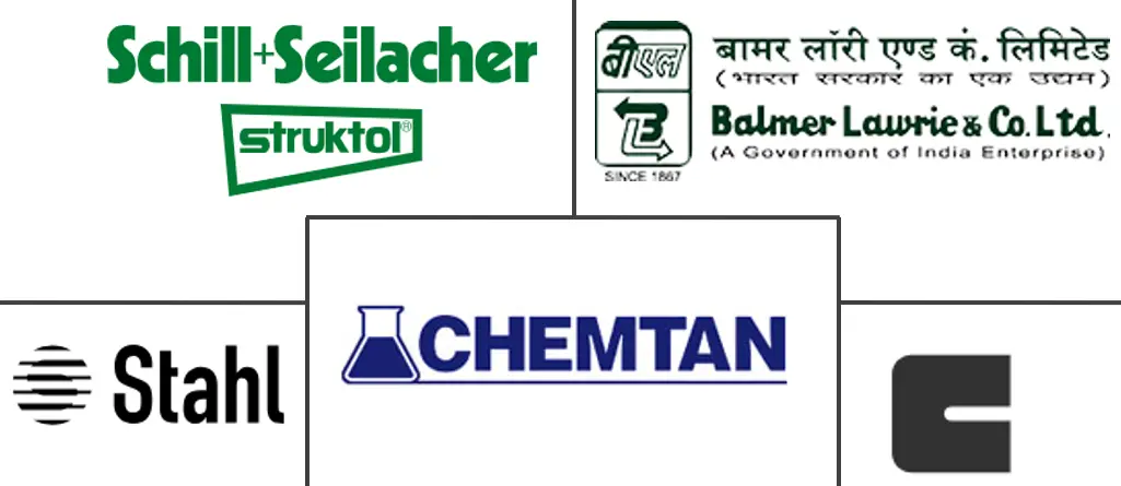 皮革化学品市场规模及份额