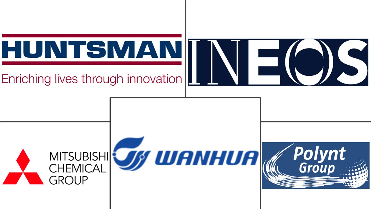 马来酸酐市场规模及份额