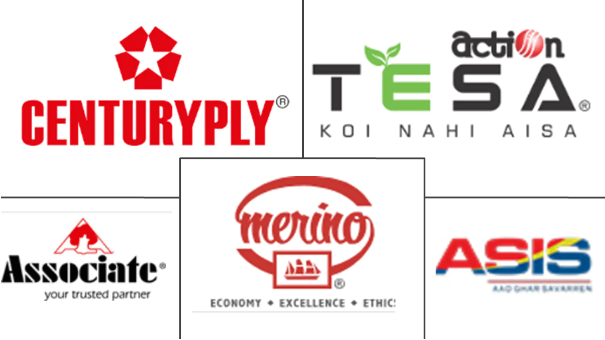 印度刨花板市场规模及份额