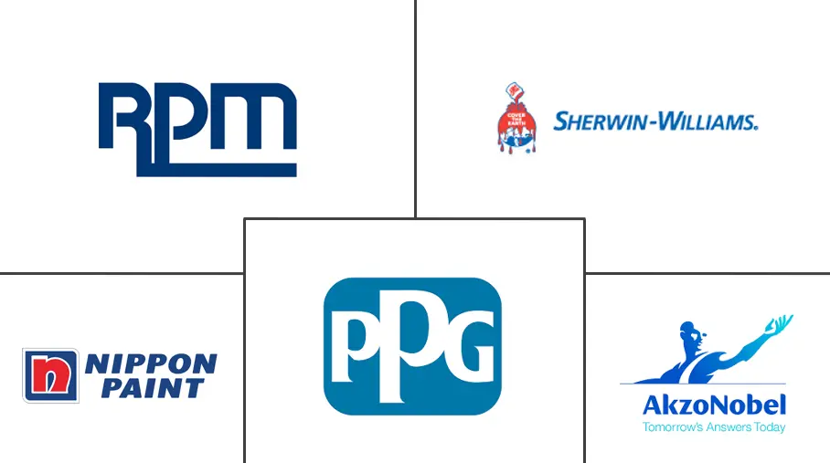乳液涂料市场规模