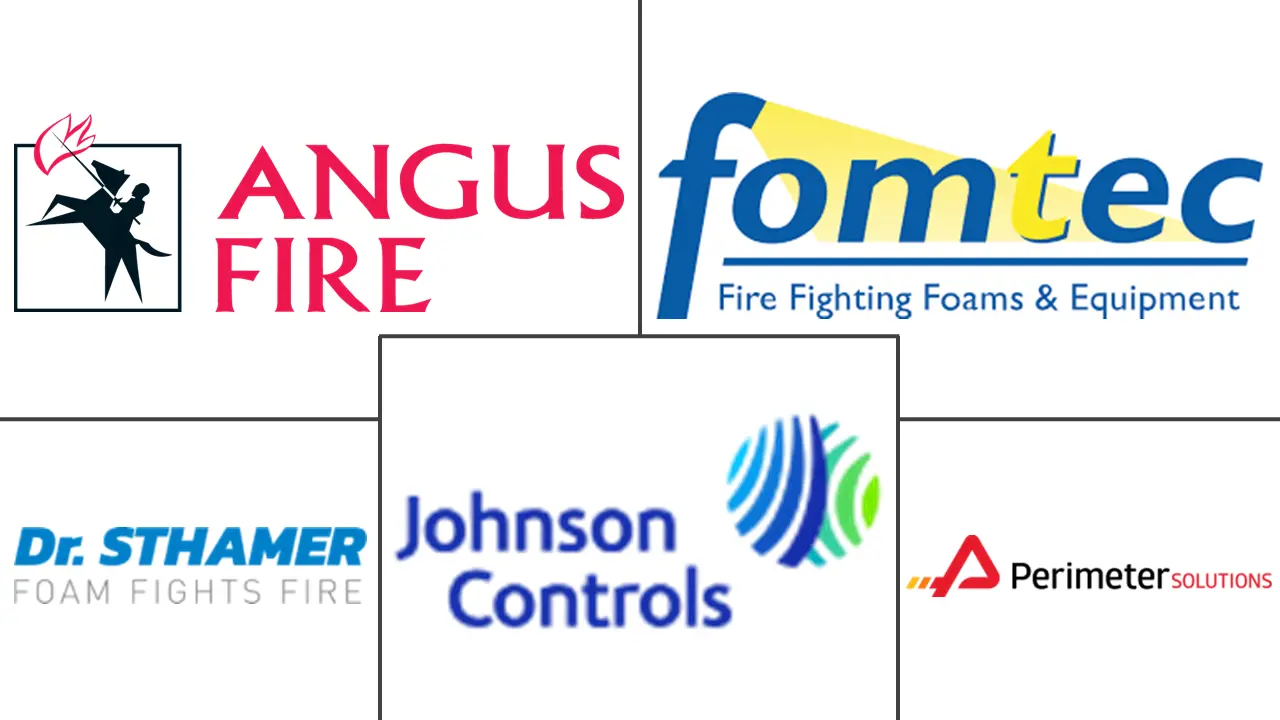 消防泡沫市场规模及份额