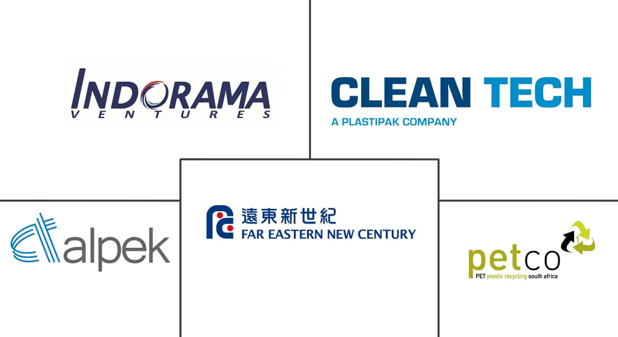 工程塑料回收市场规模