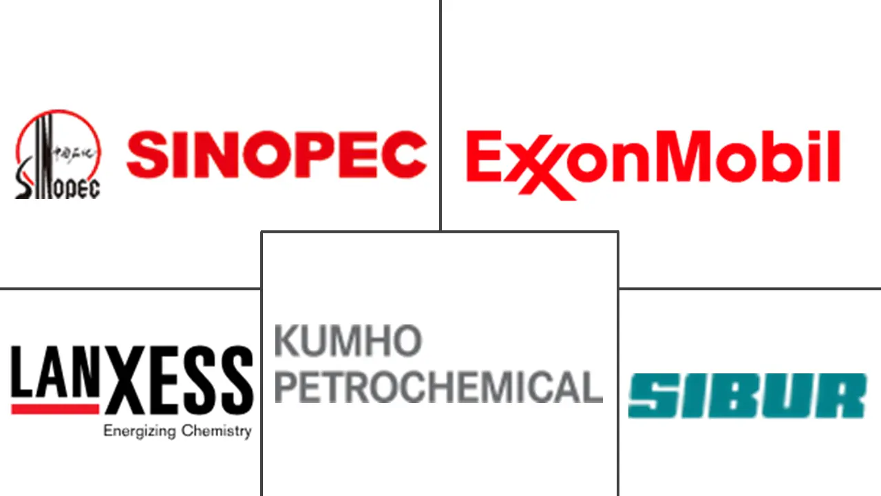 合成橡胶市场规模及份额