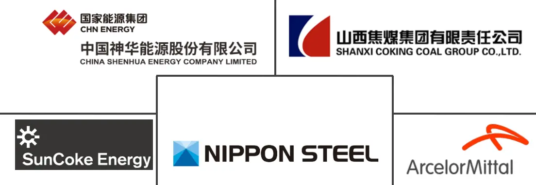 冶金焦市场规模及份额