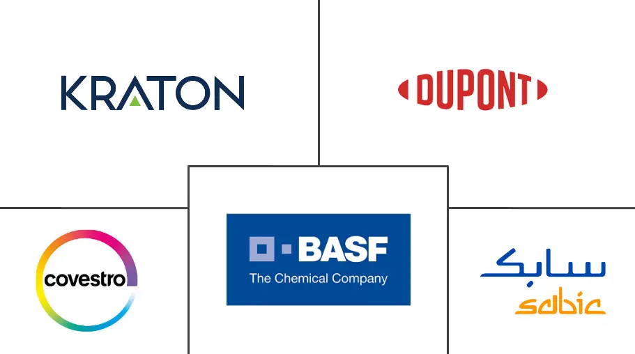 北美热塑性弹性体市场规模