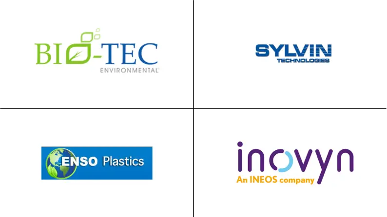 生物基聚氯乙烯市场规模