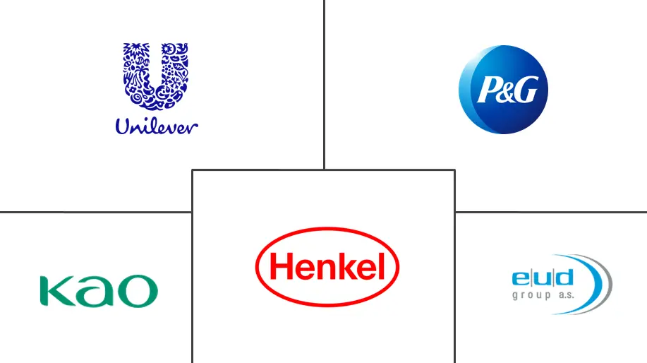 洗涤剂市场规模