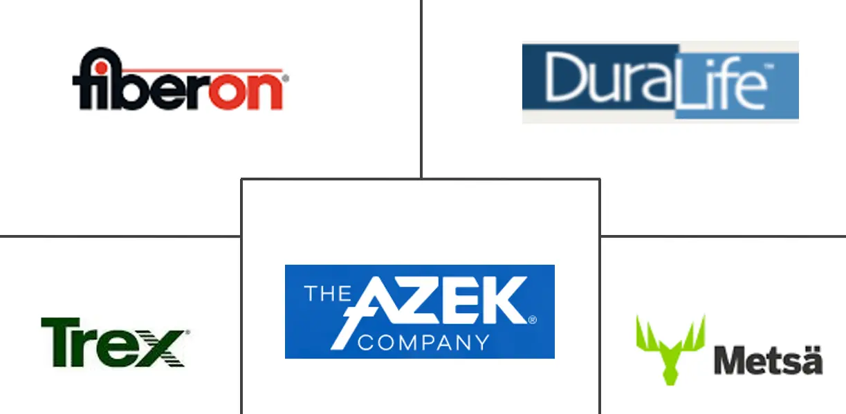 木地板市场规模