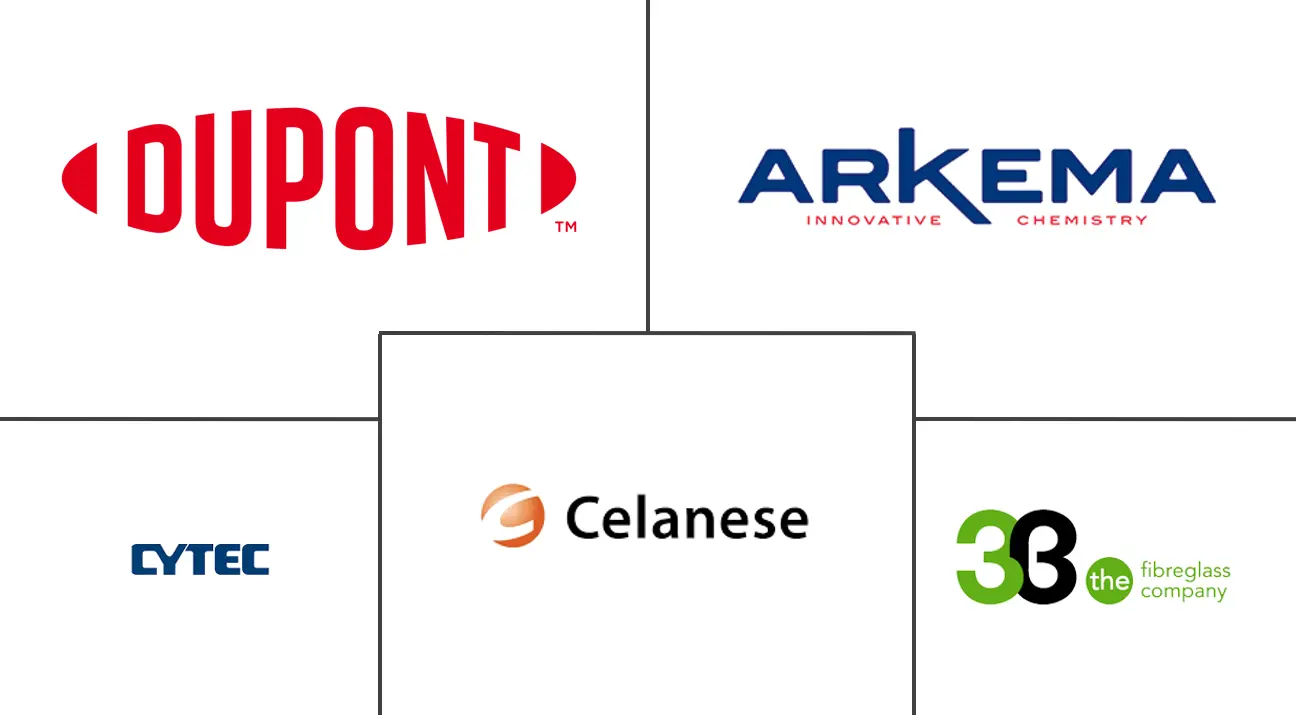 欧洲汽车热塑性聚合物复合材料市场规模和份额分析