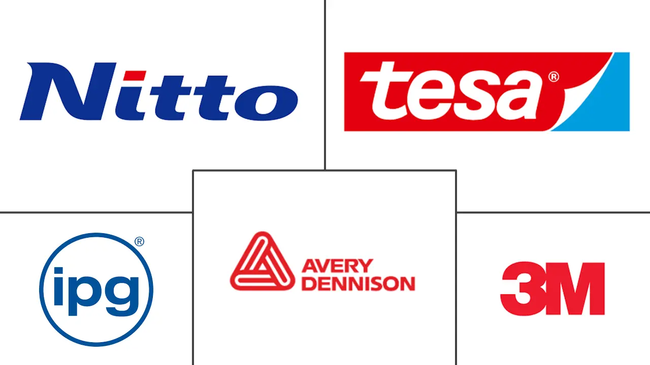 泡棉胶带市场规模及份额