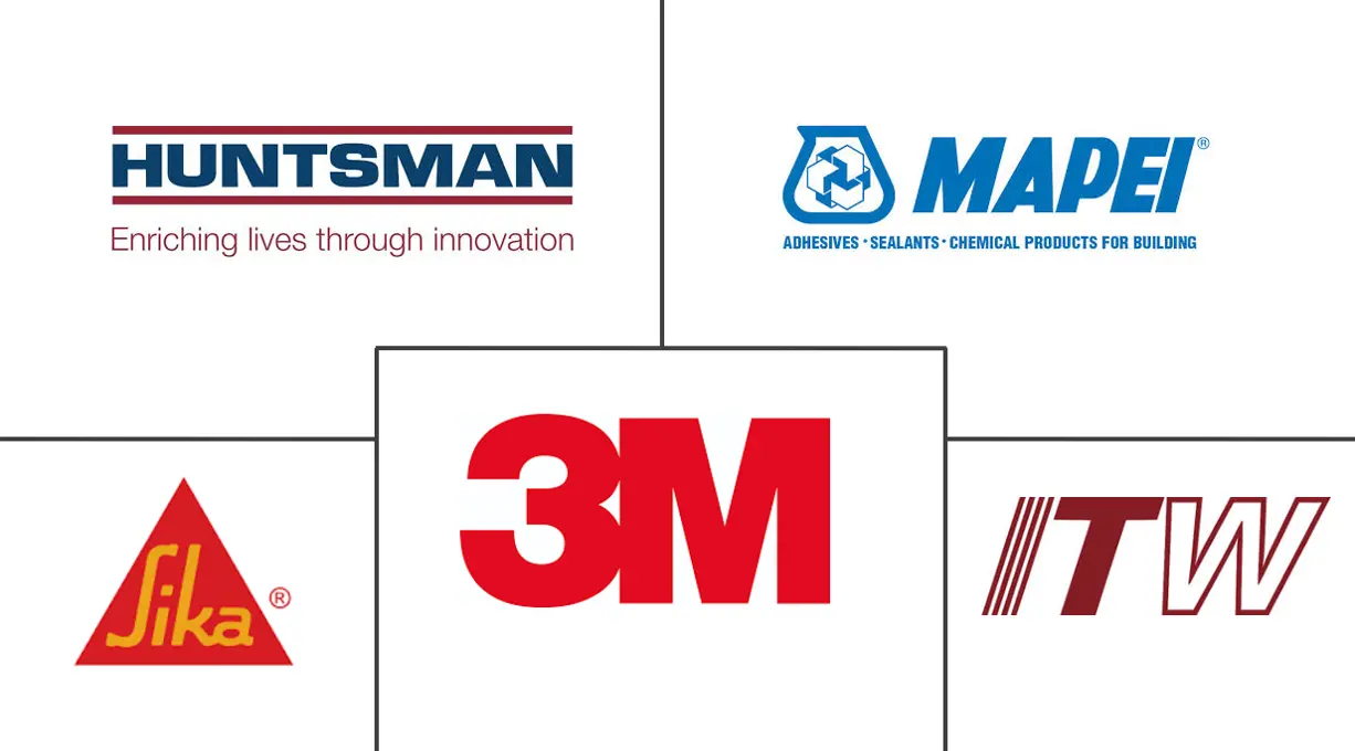 高性能粘合剂市场规模