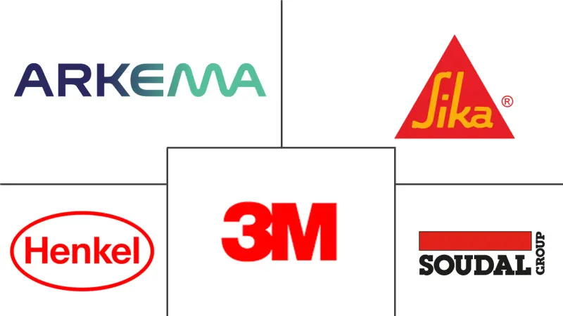 欧洲密封剂市场规模