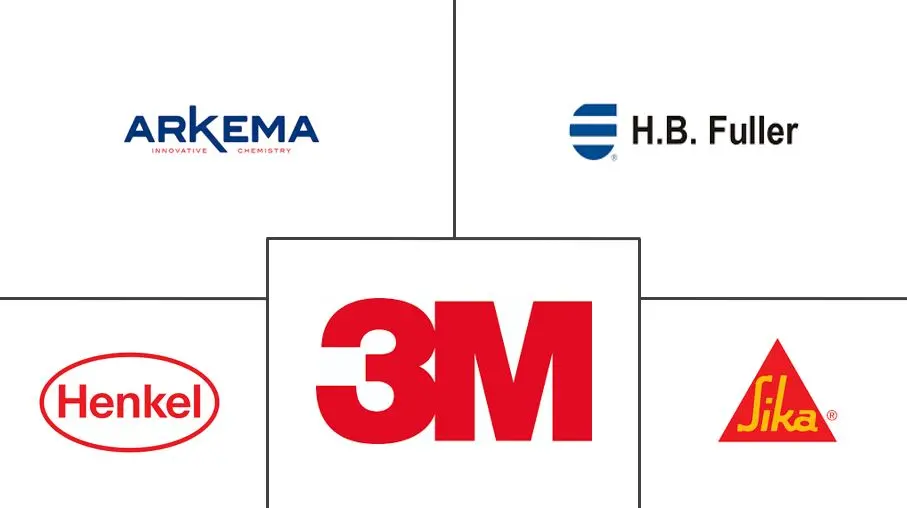 南美洲聚氨酯 (PU) 热熔胶市场规模和份额分析