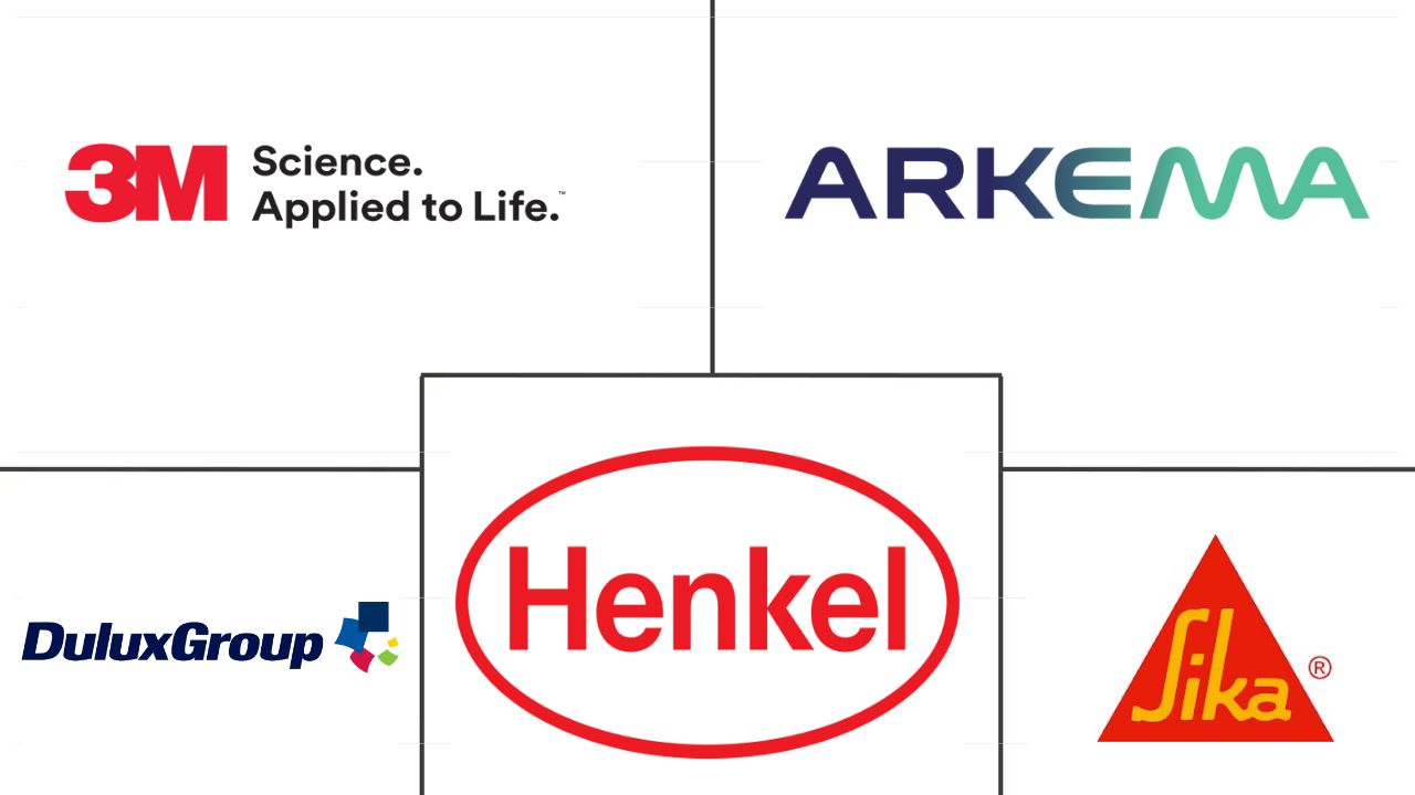 澳大利亚密封剂市场规模