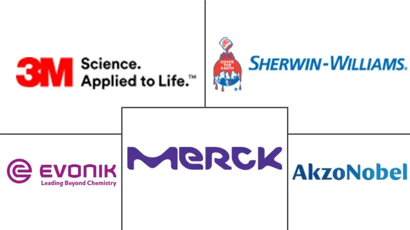 聚硅氧烷市场规模