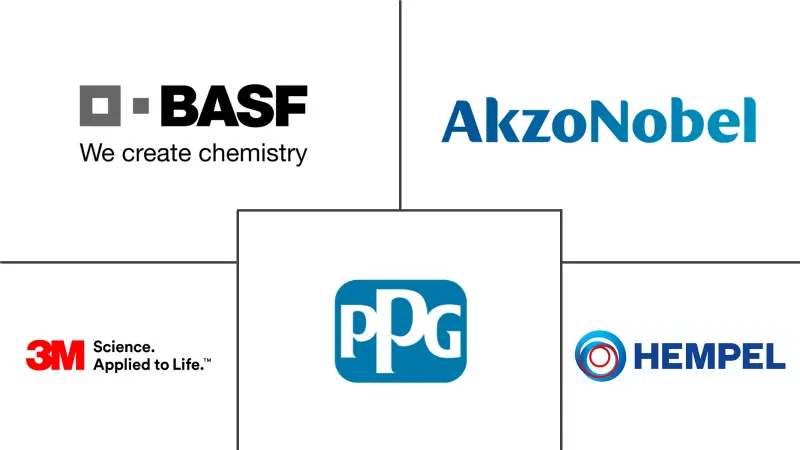 消防材料市场规模