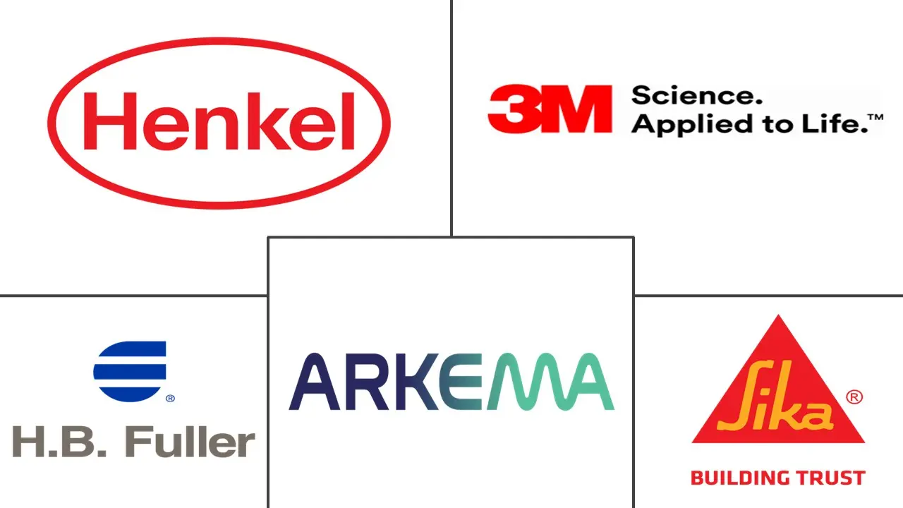 弹性粘结胶和密封剂市场规模和份额