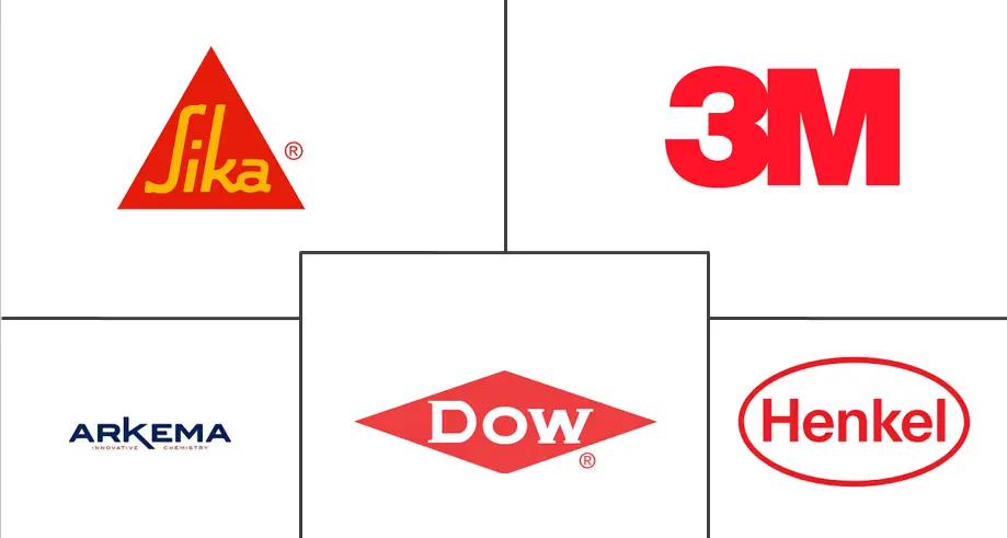 欧洲水性粘合剂市场规模