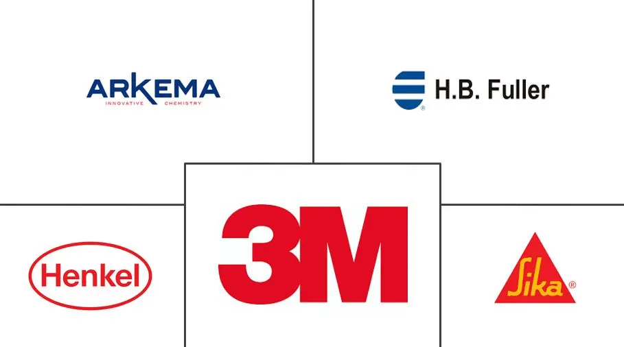 美国粘合剂和密封剂市场规模