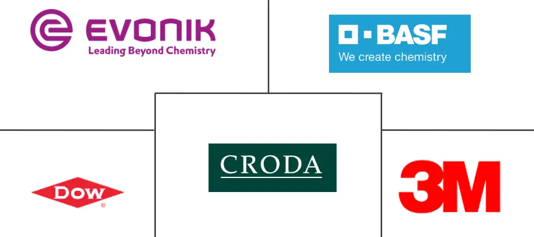 拉丁美洲表面活性剂市场规模