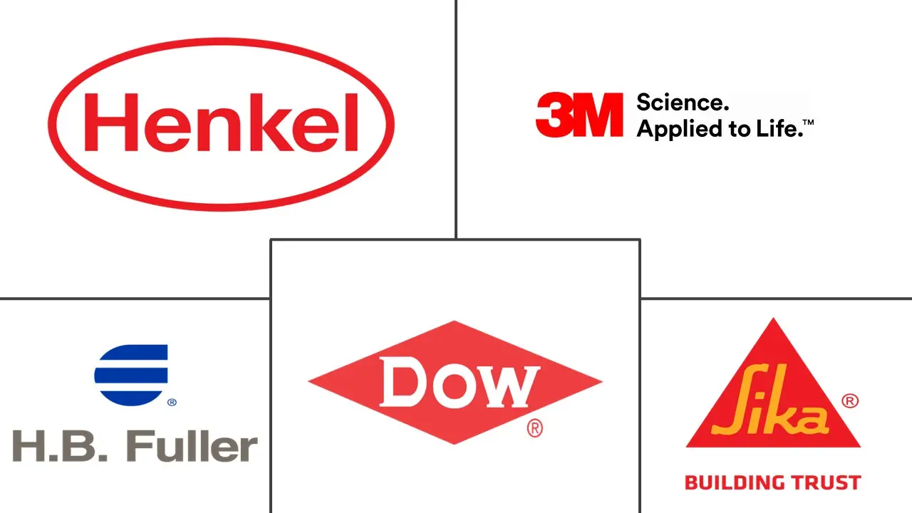 电子粘合剂市场规模和份额