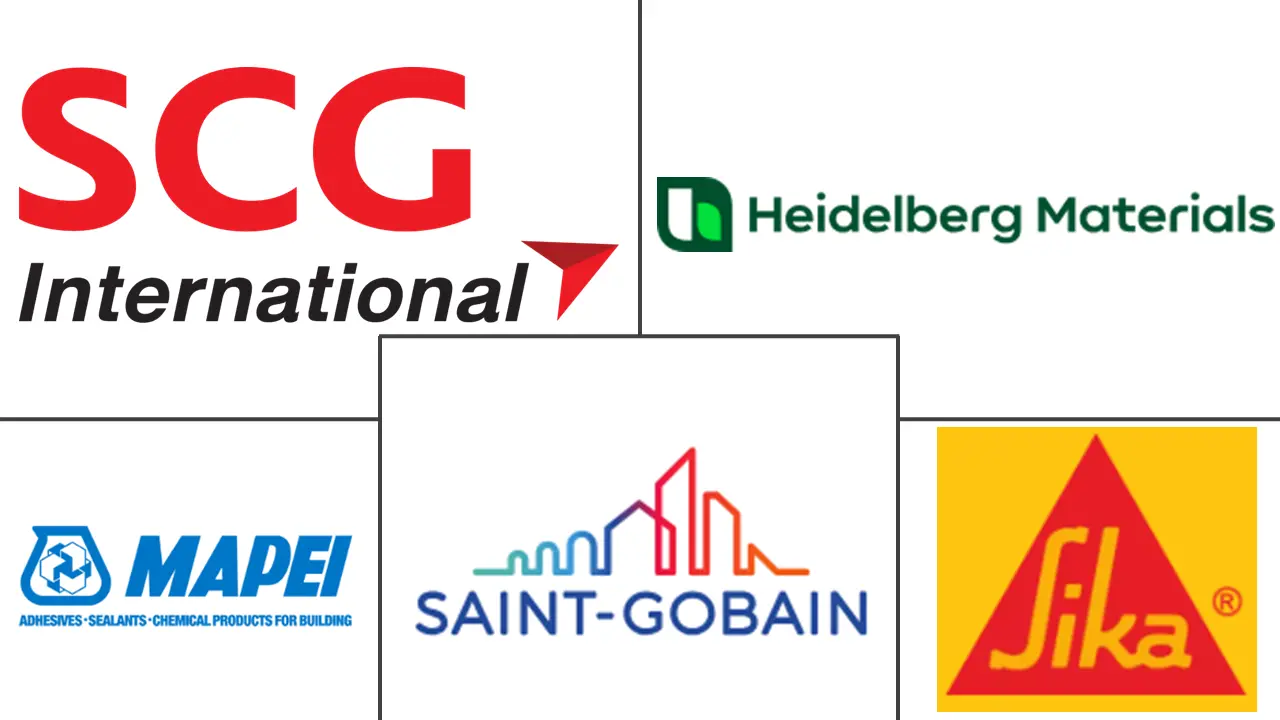 印尼干混砂浆市场规模及份额