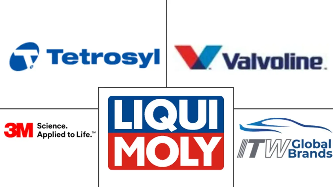 汽车外观化学品市场规模