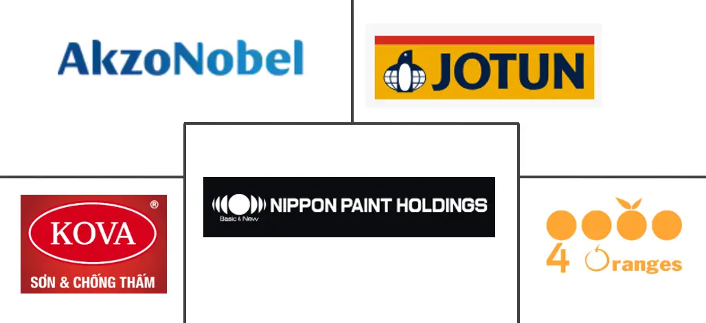 越南建筑涂料市场规模和份额分析