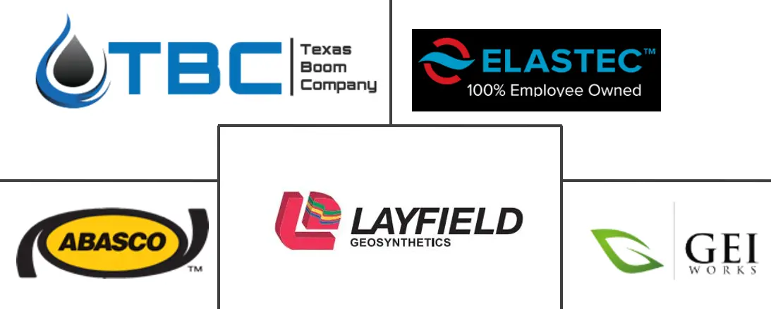 淤泥幕市场规模和份额