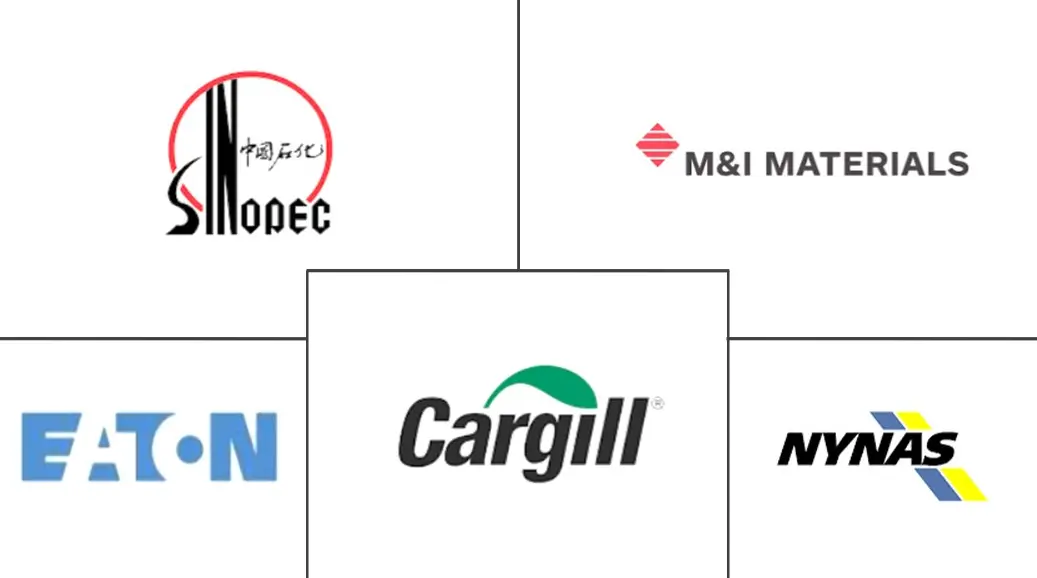 亚太地区生物变压器油市场规模