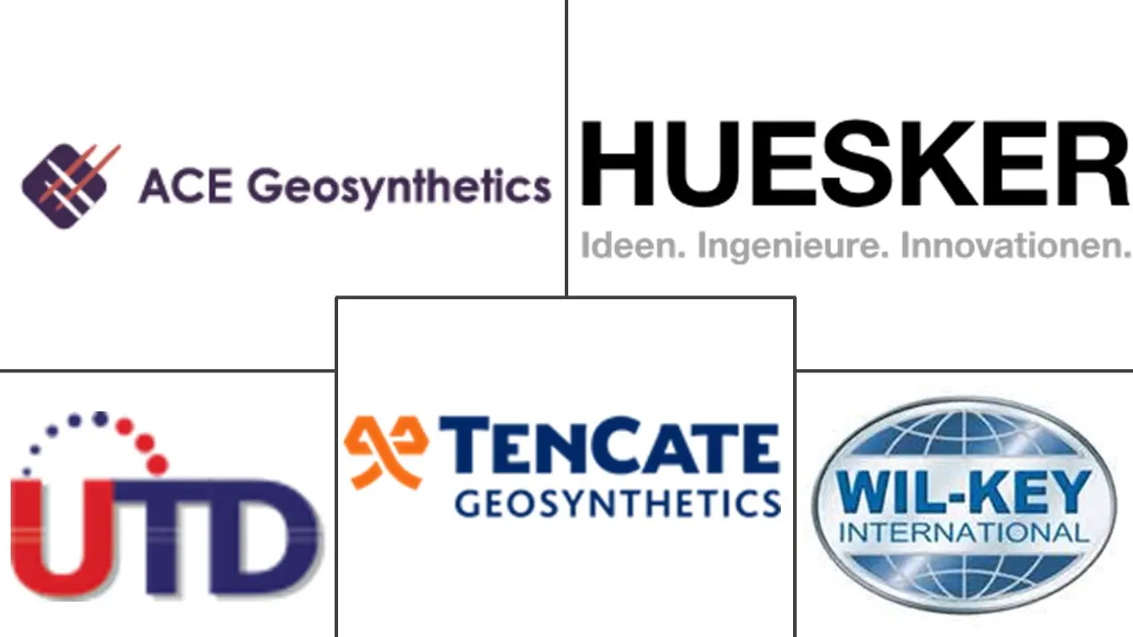 东南亚土工合成材料市场规模