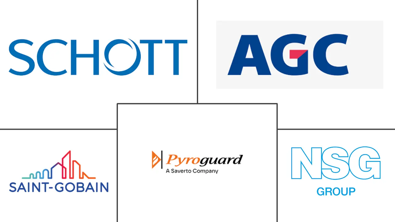 防火玻璃市场规模及份额