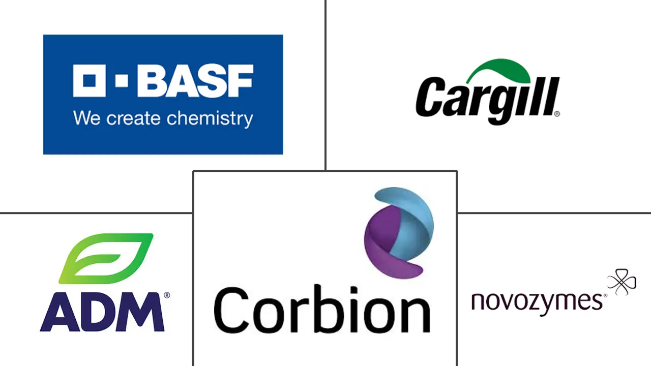 羟基丙酸市场规模及份额