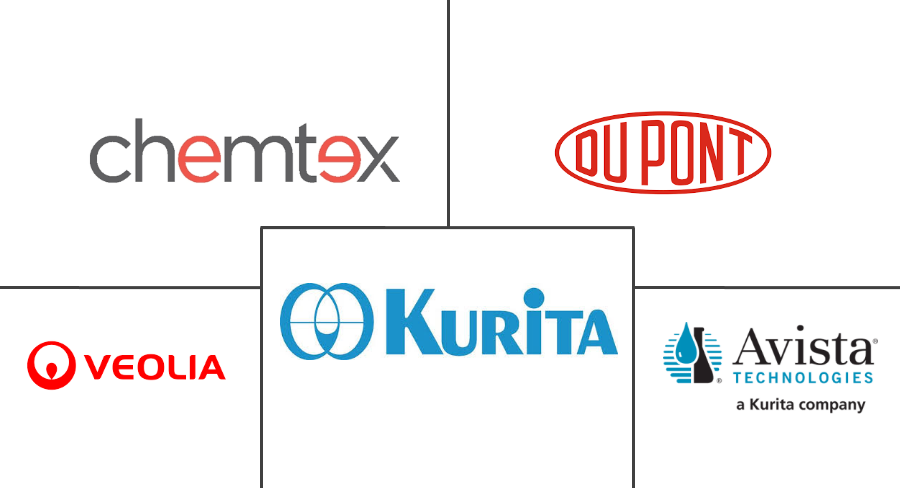 石油和天然气水处理化学品市场规模